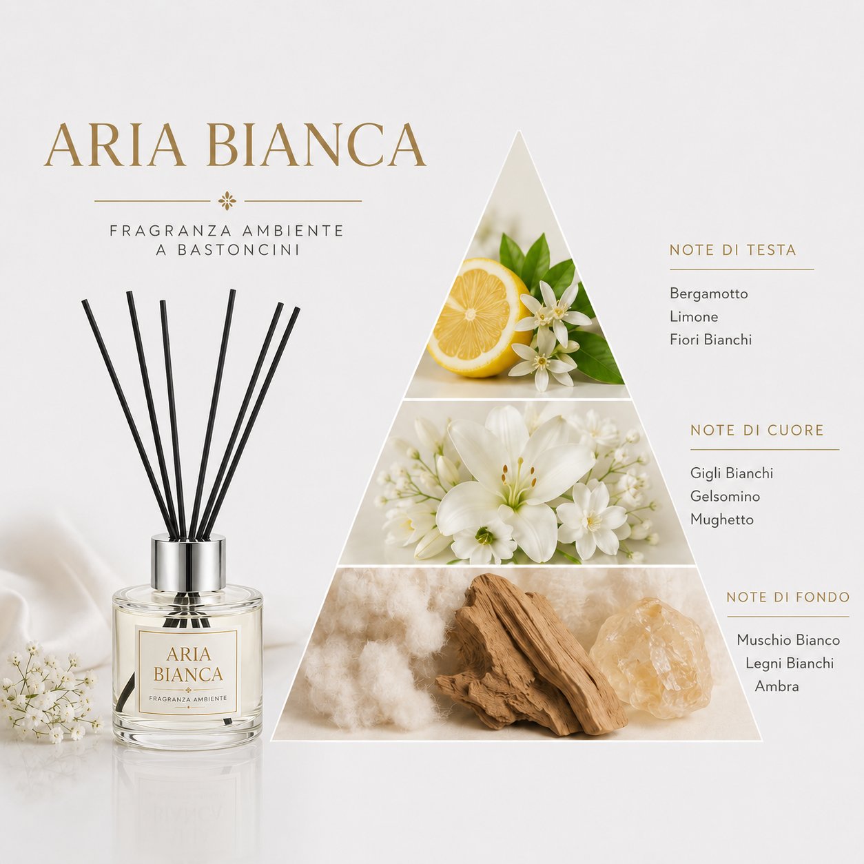 Diffusore Ambiente a Bastoncini Aria Bianca – 100 ml