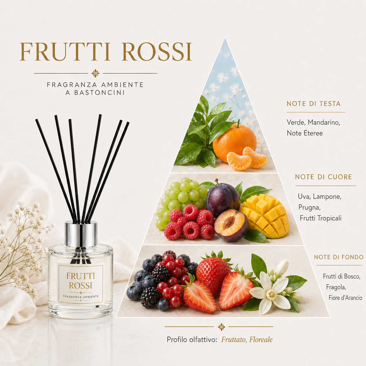 Diffusore Ambiente a Bastoncini Frutti Rossi – 100 ml