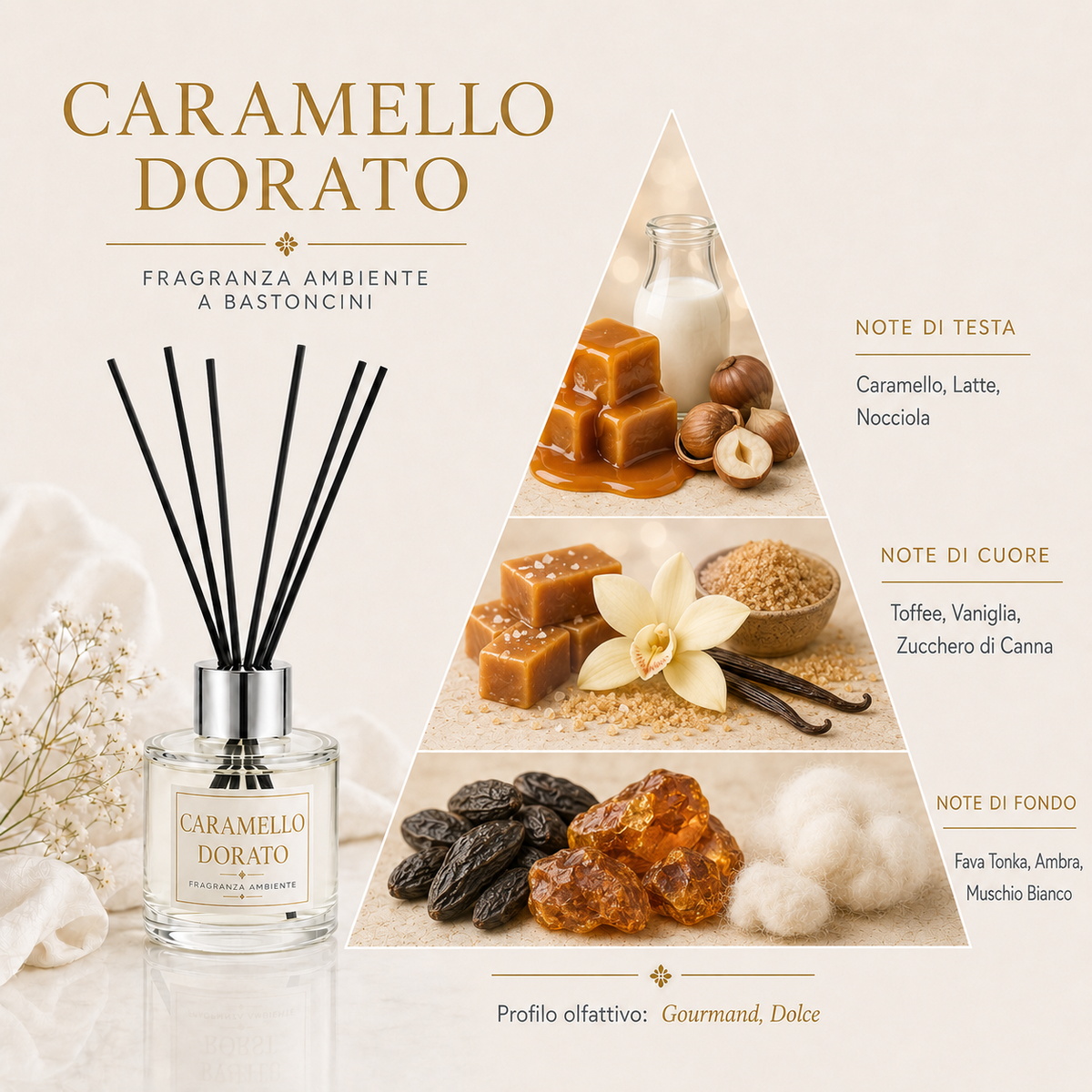 Caramello Dorato – Diffusore Ambiente 100 ml